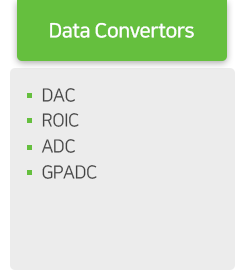 data convertors